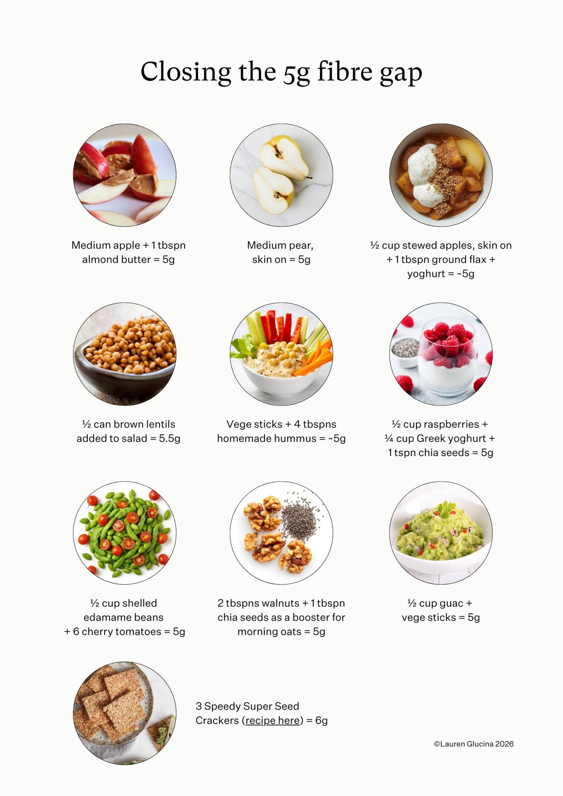 Handout displaying ten 5g fibre boosters for gut health.